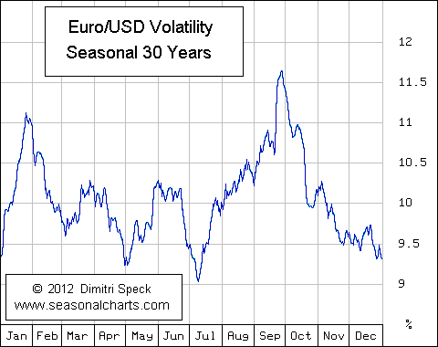 EUR_USD.GIF