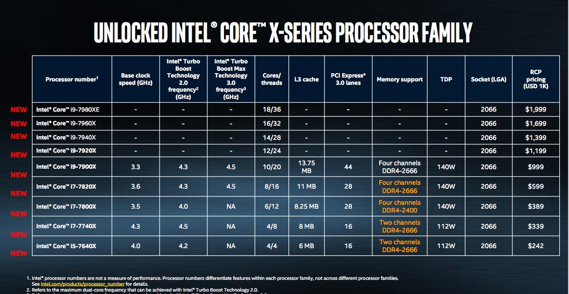 Intel+x+series+family.jpg