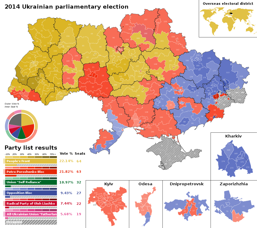867px-2014_Ukrainian_parliamentary_election_-_List_results.svg.png