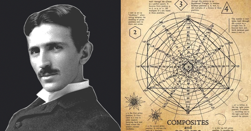Nikola-Tesla-su-mapa-de-multiplicaci%C3%B3n-800x418.png